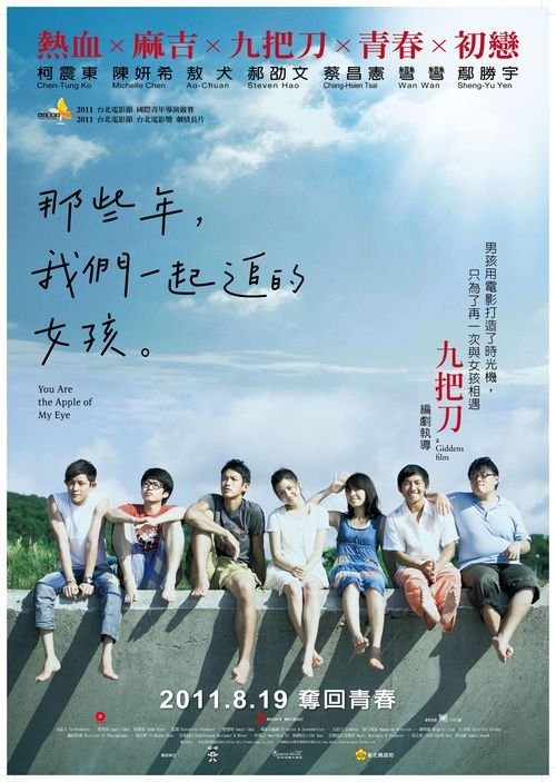 二建报名学历证书尺寸大,怎么改